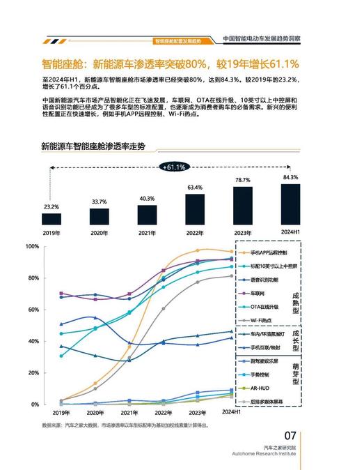 成都82起亚对未来市场的预测，名爵汽车品牌文化的传播